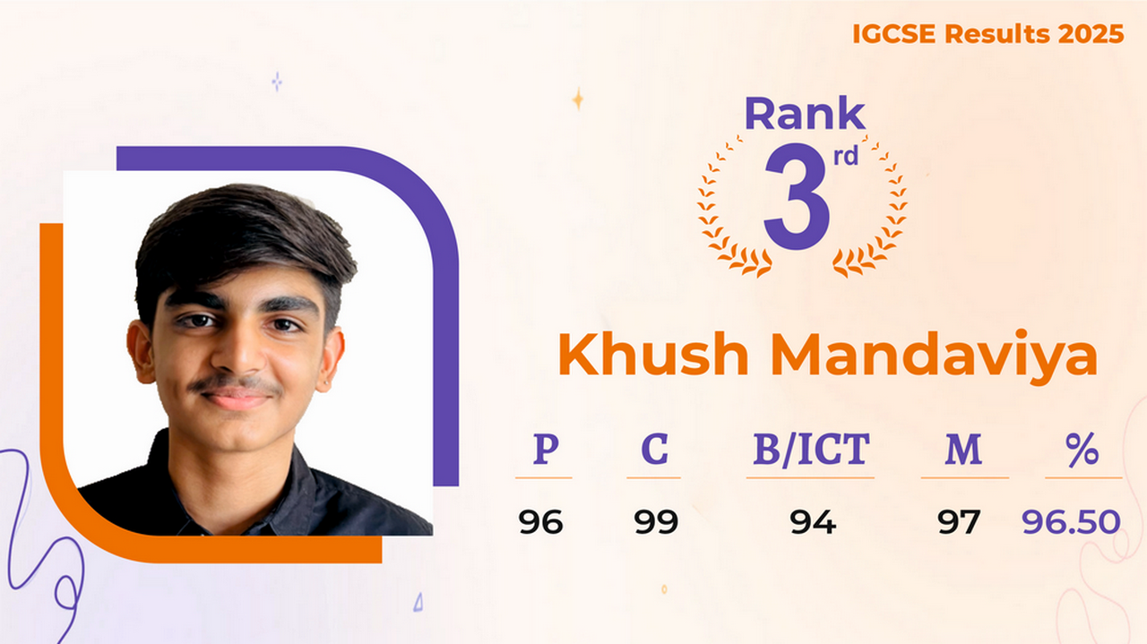 Khush Mandaviya