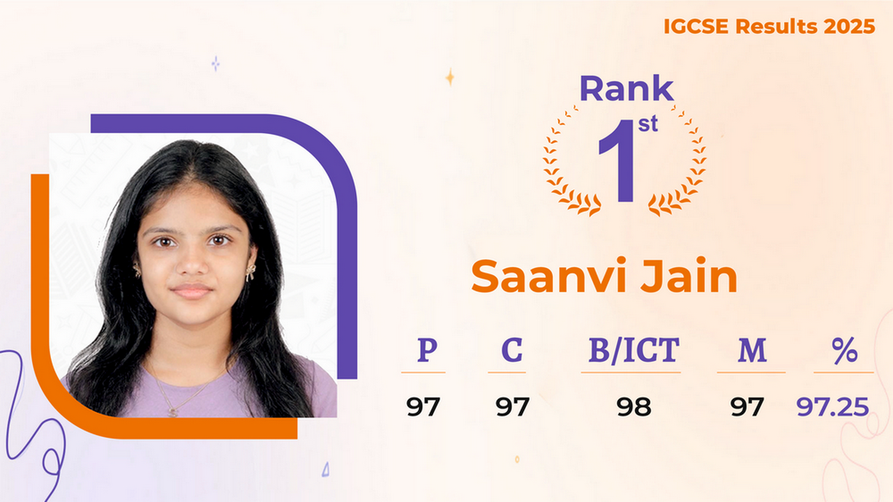 Saanvi Jain